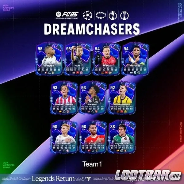 FC25 Dreamchaser Team1-1