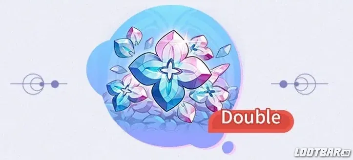 First-Time Top-up Bonus Refreshed