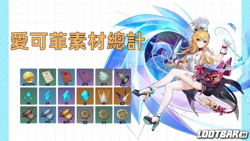 愛可菲素材總計