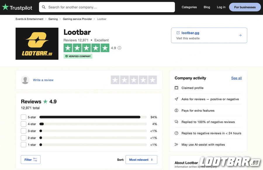 LootBar trust pilot rating