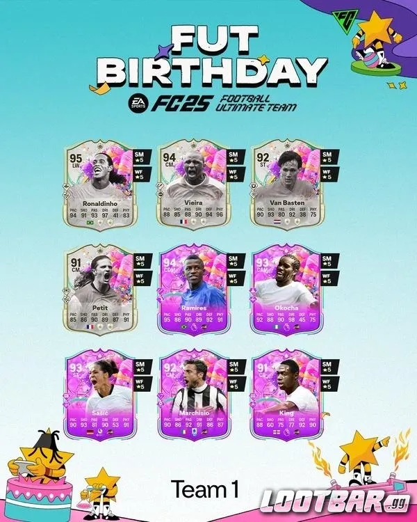 FC25 Birthday Icon Hero