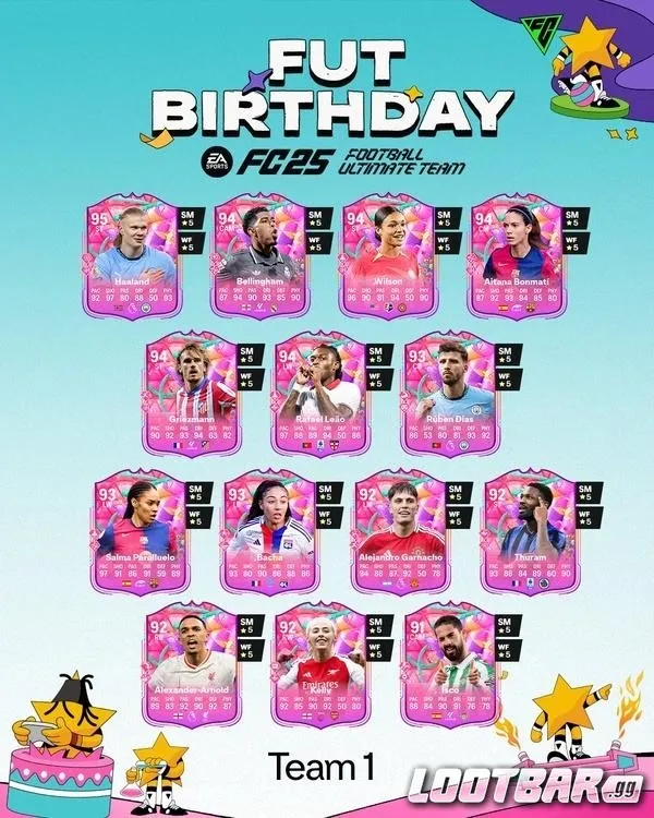 FC25 Birthday Team 1-1