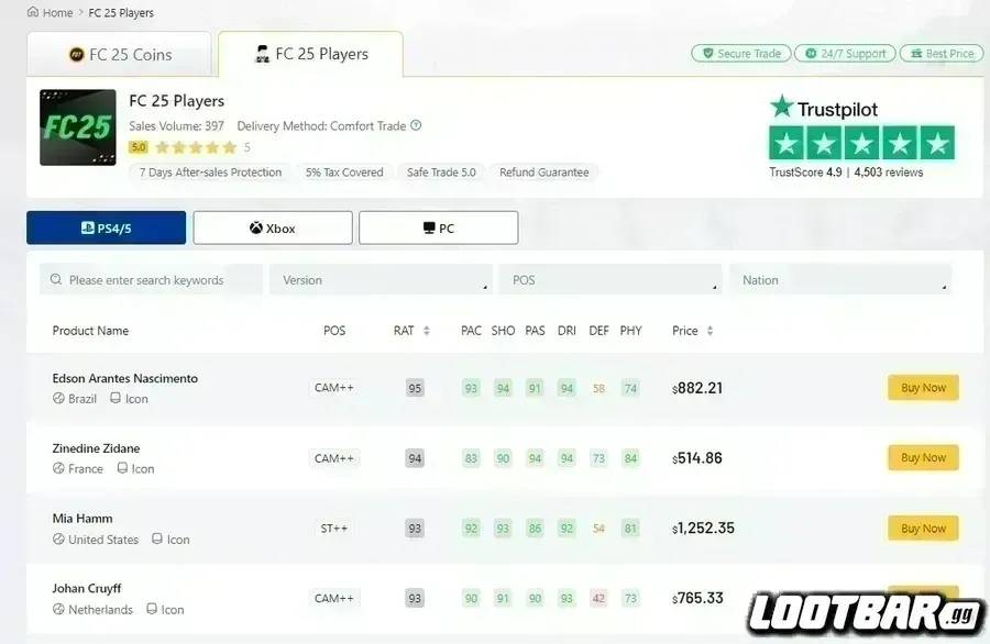 buy fc25 players
