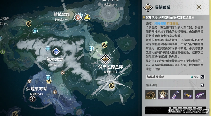 如何獲得白金機心
