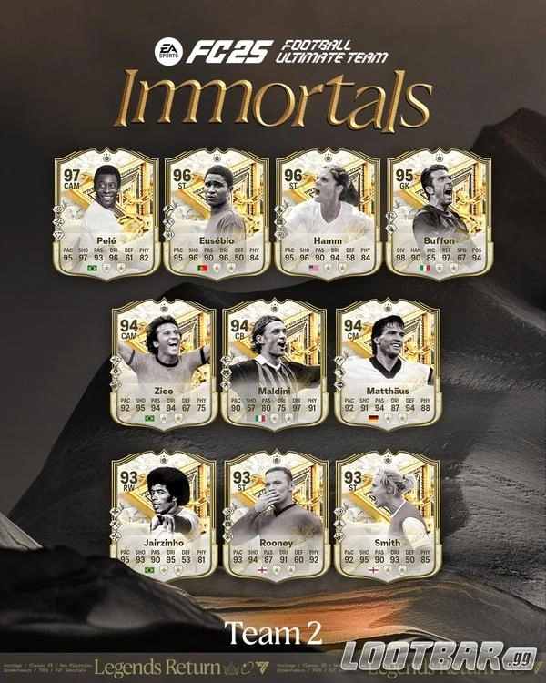 FC25 Immotrals Icon team2