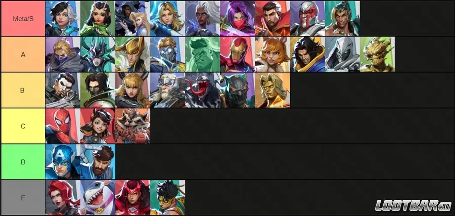 marvel rivals