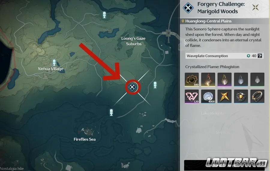 Forgery Challenge:Marigold Woods