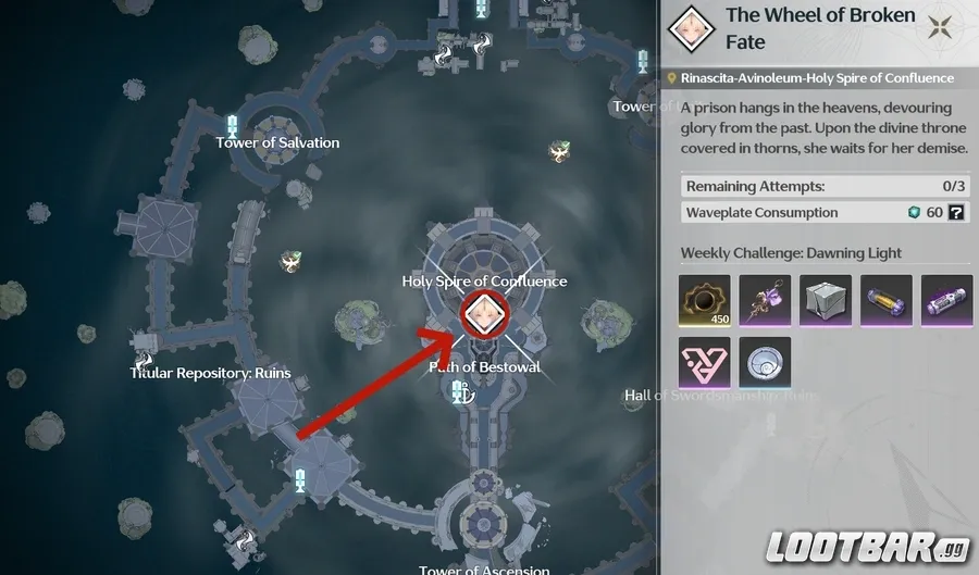 The Wheel of Broken Fate
