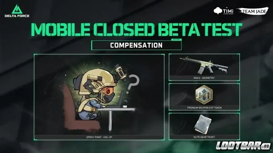 test compensation