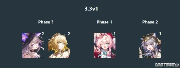 Honkai: Star Rail Version 3.3 Banner Leaks
