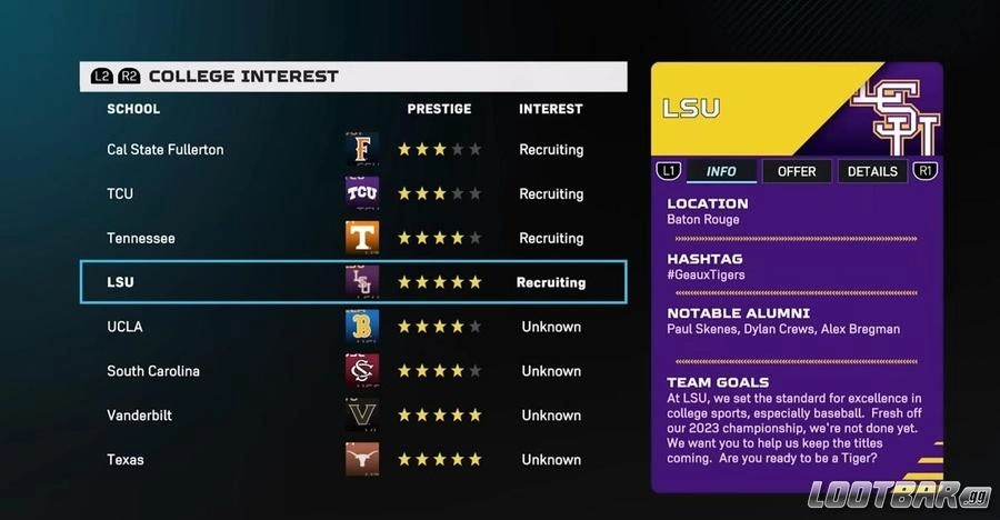 The LSU Tigers College