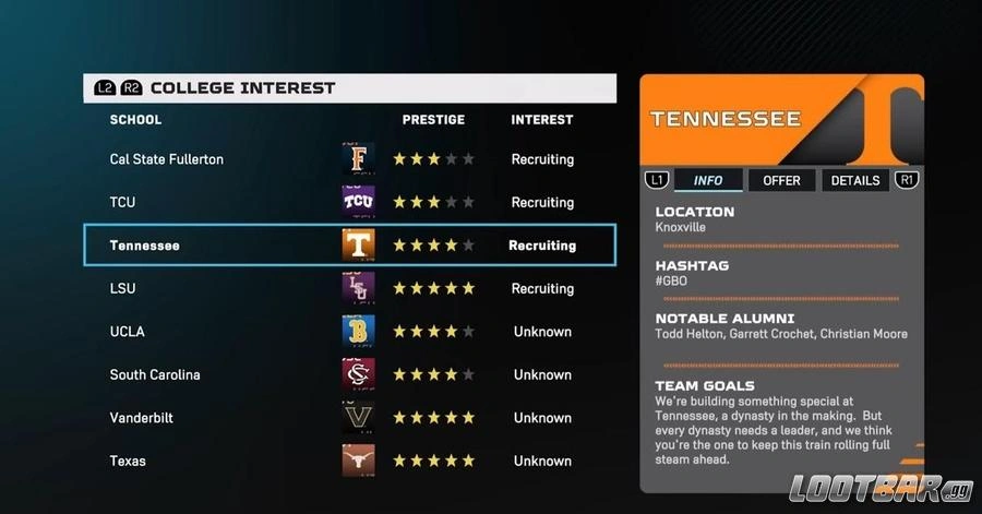 The Tennessee Volunteers MLB College