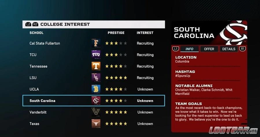  The South Carolina MLB College