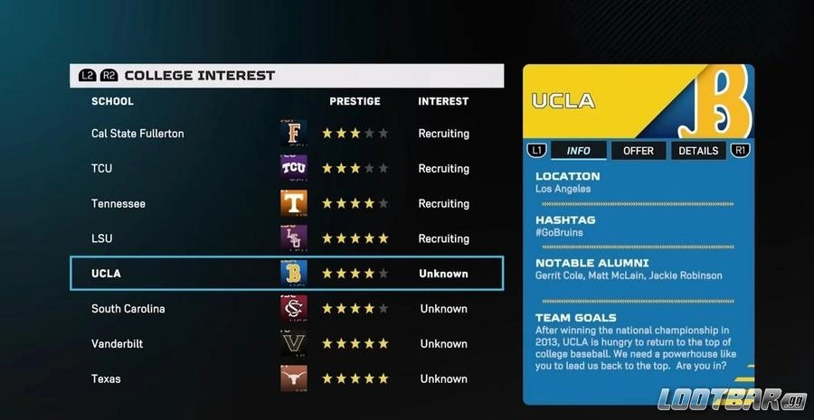 The UCLA MLB College