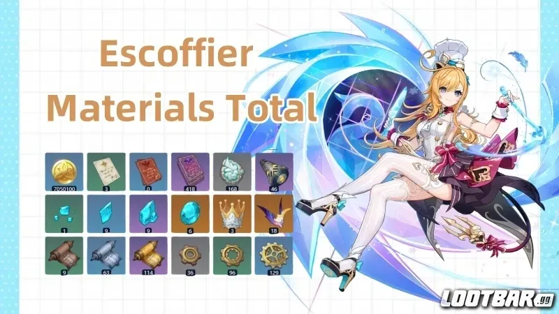 Escoffier Materials Total