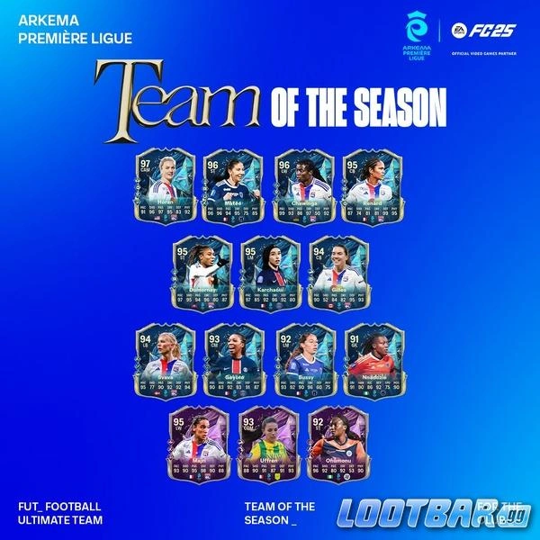 FC25 Arkema TOTS