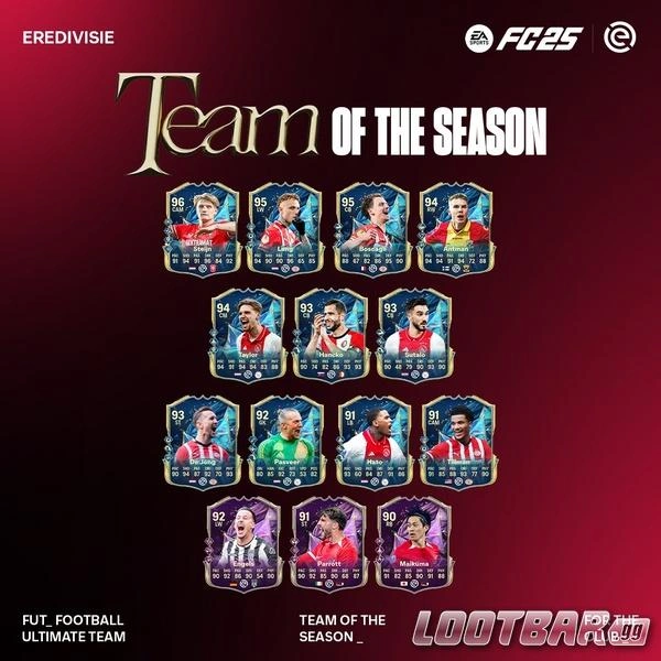 FC25 Eredvisie TOTS