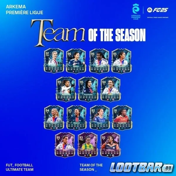 FC25 Arkema TOTS