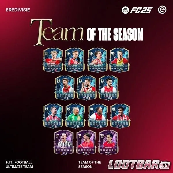 FC25 Eredivisie TOTS