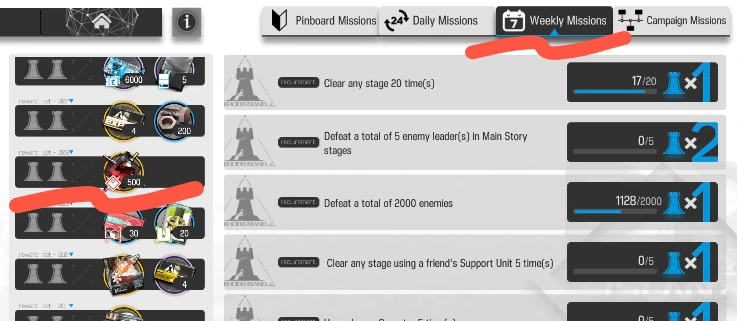 arknights guide