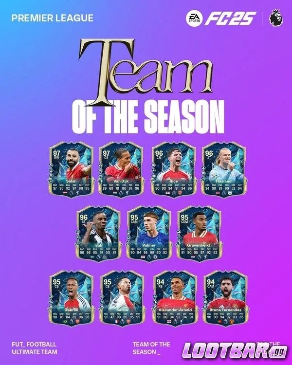 FC25 Premier League TOTS