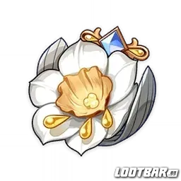 Golden Troupe