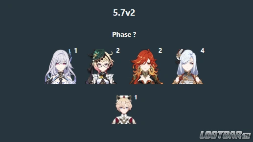 Genshin Impact 5.7 Banner Leaks