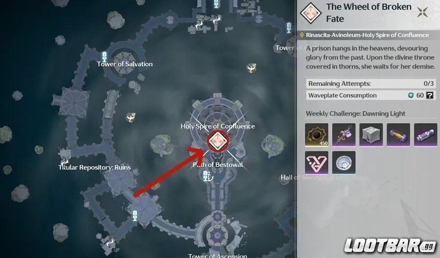 The Wheel of Broken Fate