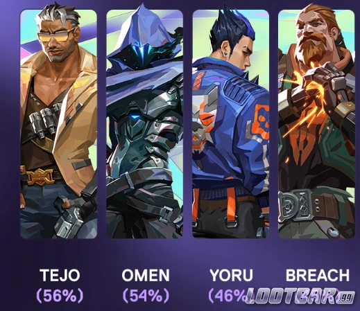 Tejo, Yoru, and Breach composition