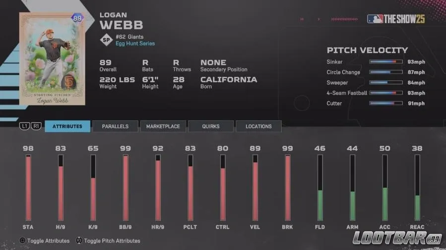 Pitching Attributes