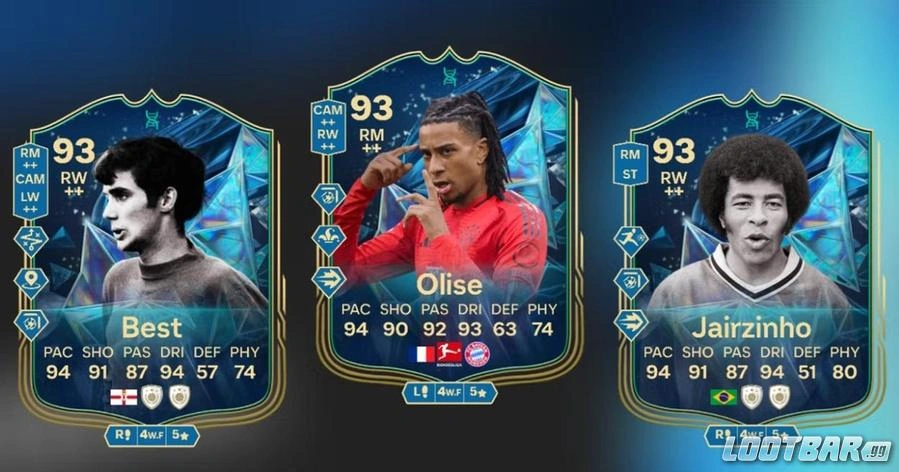 FC 25 Best Players for Left Foot Forward Evolution