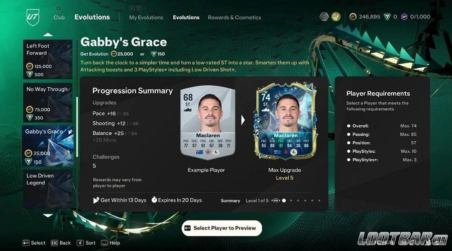 FC 25 Gabby's Grace Evolution