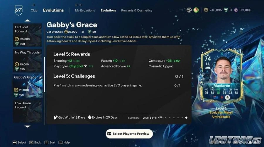 FC 25 Gabby's Grace Evolution Upgrades