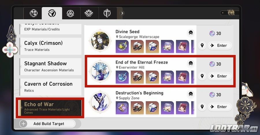 End of the Eternal Freeze
