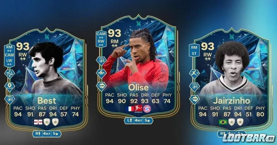 FC 25 Best Players for Left Foot Forward Evolution