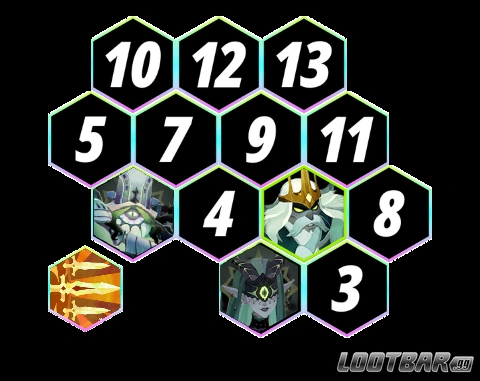 High Paragon Composition