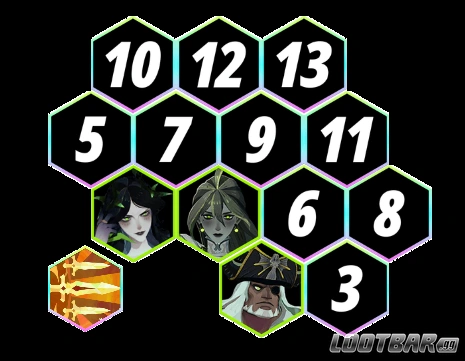  Low Paragon Composition