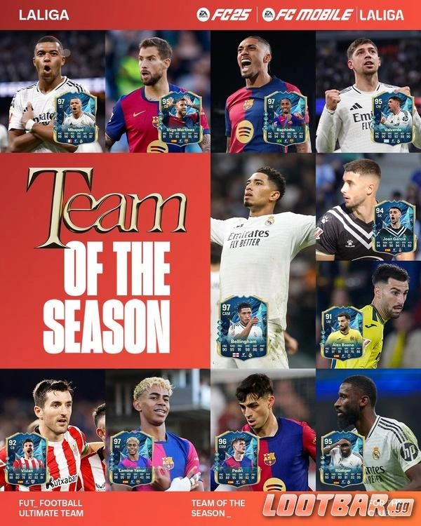 FC25 Laliga TOTS