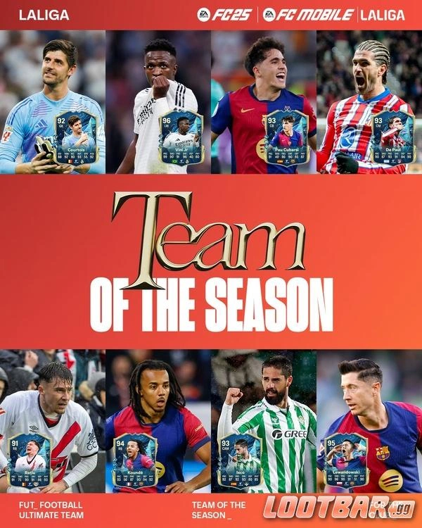 FC25 Laliga TOTS