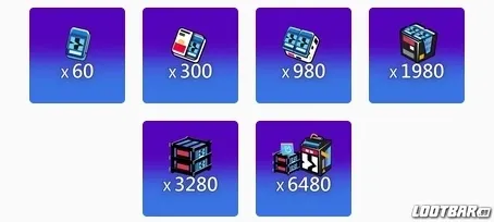 LootBar All-in One Bundle