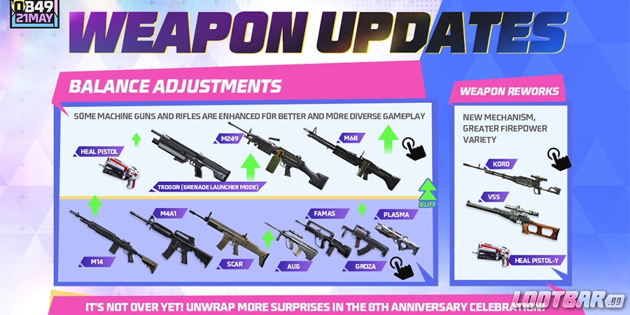 Official Free Fire OB49 Update Weapons Update Showcase Artwork