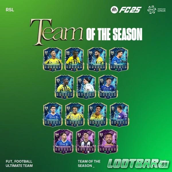 FC25 Saudi League TOTS