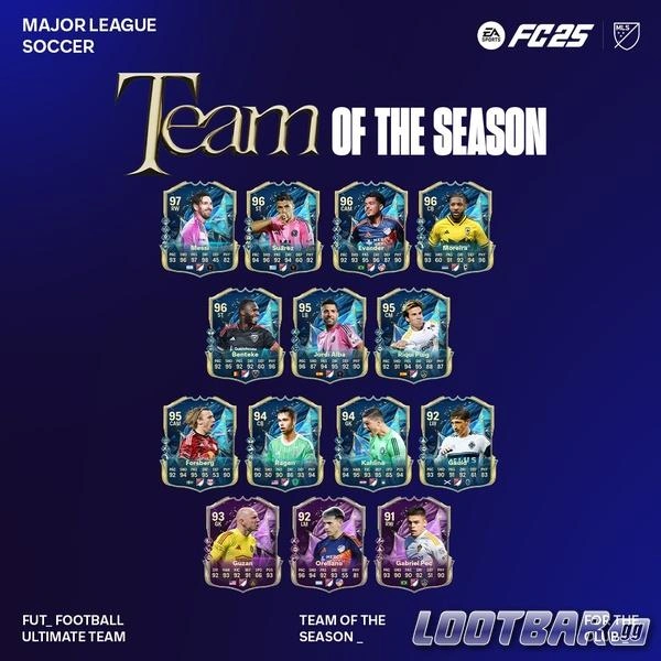 FC25 MLS TOTS