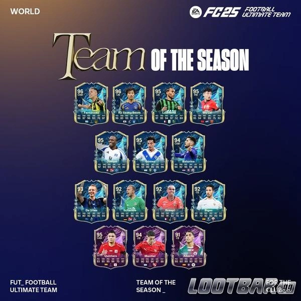 FC25 Rest of the world TOTS