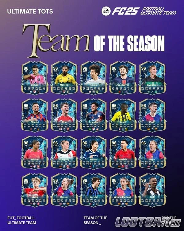 FC25 Team of the season Ultimate
