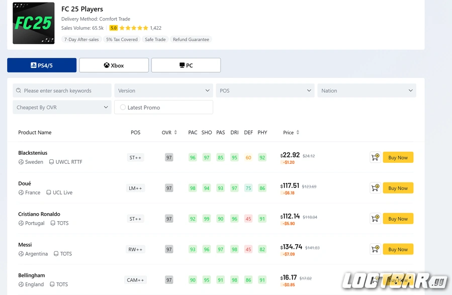 Lootbar FC25 Players