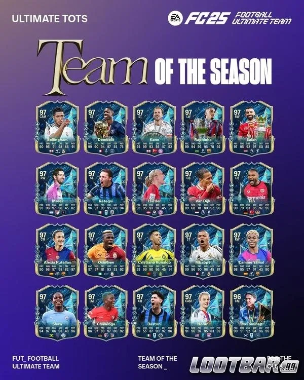 Équipe de la saison ultime FC25