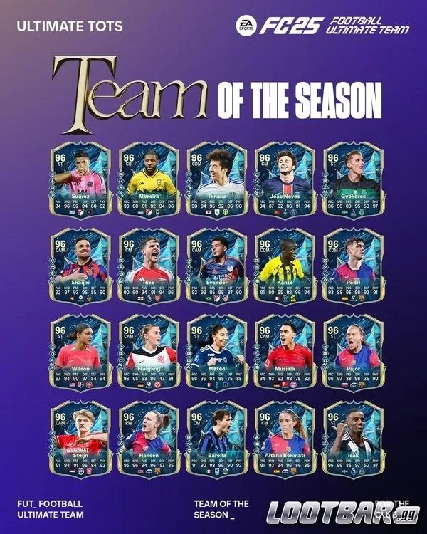 Équipe de la saison ultime FC25