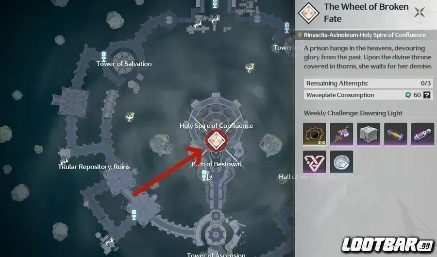 The Wheel of Broken Fate