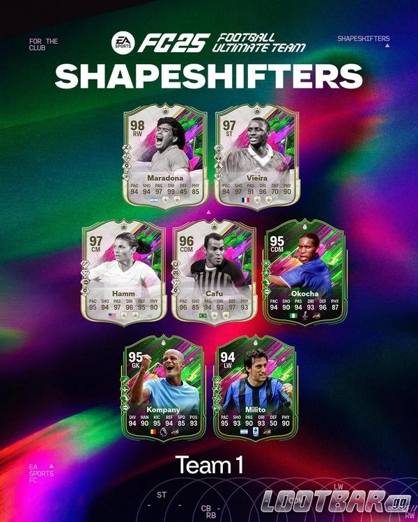 FC25 Shapeshifter icon hero